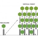 Trees Building for ABBANK Proposal / Vo Trong Nghia Architects Trees Building for ABBANK Proposal / Vo Trong Nghia Architects tree columns diagram