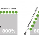 Trees Building for ABBANK Proposal / Vo Trong Nghia Architects Trees Building for ABBANK Proposal / Vo Trong Nghia Architects volume study diagram
