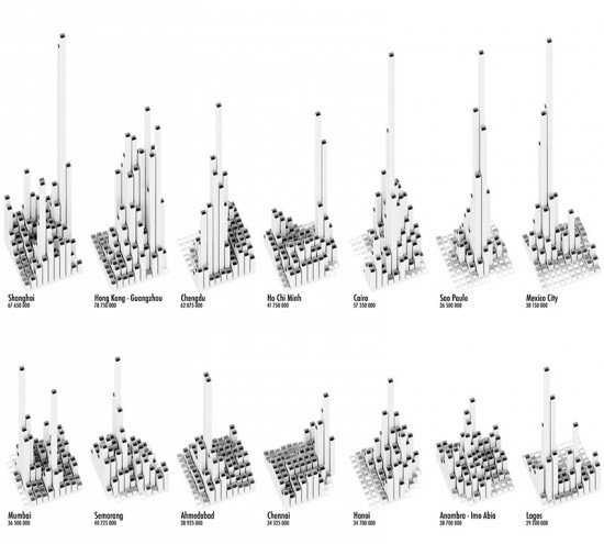 AIA College of Fellows Awards 2013 Latrobe Prize for  “The City of 7 Billion”