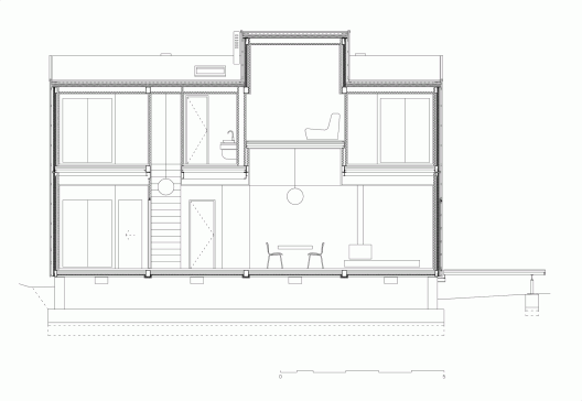 Section