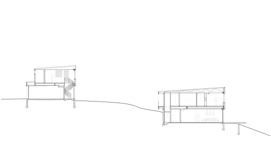 Section