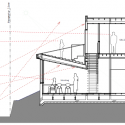 House of Bank and Roof / Masao Yahagi Architects Section