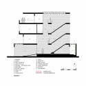 4.5x20 House / AHL architects associates 4.5x20 House / AHL architects associates Section