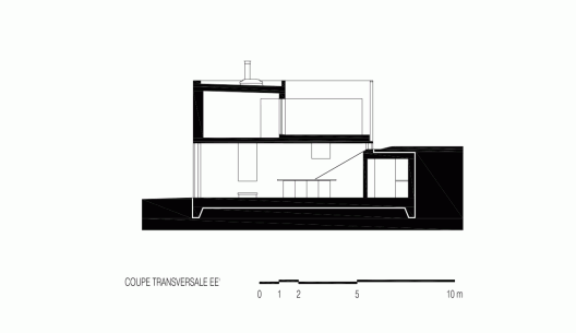 Section