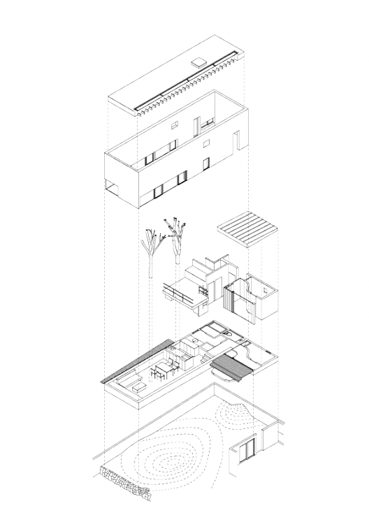 Isometric