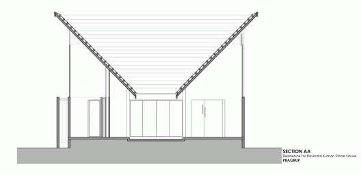 Section
