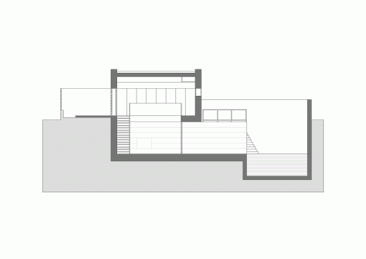 Section