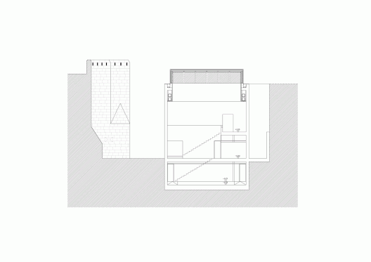 Section