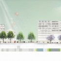 Re-Think Athens Winning Proposal / OKRA Re-Think Athens Winning Proposal / OKRA Omonia Square section