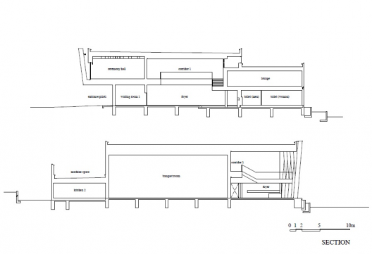 Section