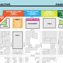 Domino Sugar Factory Master Plan Development / SHoP Architects Plan