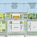 Domino Sugar Factory Master Plan Development / SHoP Architects Plan