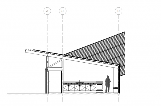 Section