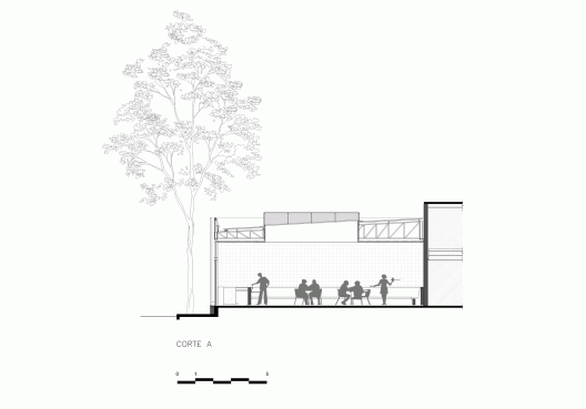 Section