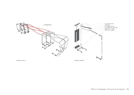 Structure diagram