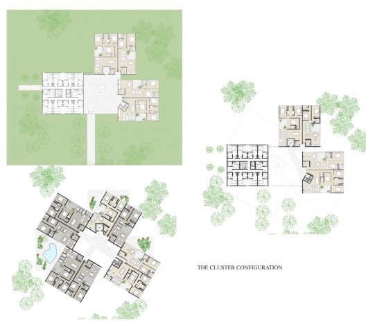 cluster configuration plans