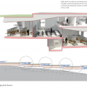 Ray and Dagmar Dolby Regeneration Medicine Building / Rafael Viñoly Architects Section