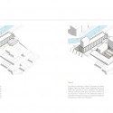 Speirs Locks Student Campus Proposal / Stallan-Brand diagram 02
