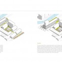 Speirs Locks Student Campus Proposal / Stallan-Brand diagram 01