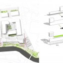 Speirs Locks Student Campus Proposal / Stallan-Brand site plan and diagram