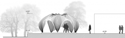 Elevation