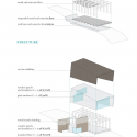 TVZEB Zero Energy Building / Traverso Vighy TVZEB Zero Energy Building / Traverso Vighy Exploded Axon
