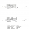 Green Dot Animo Leadership High School / Brooks + Scarpa Architects Section