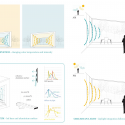 TVZEB Zero Energy Building / Traverso Vighy TVZEB Zero Energy Building / Traverso Vighy Interior Lighting Diagrams