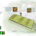 Hotchkiss Biomass Power Plant / Centerbrook Architects and Planners Hotchkiss Biomass Power Plant / Centerbrook Architects and Planners Diagram