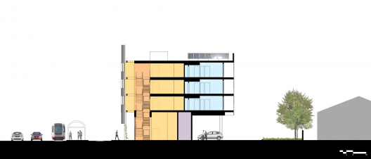 Section