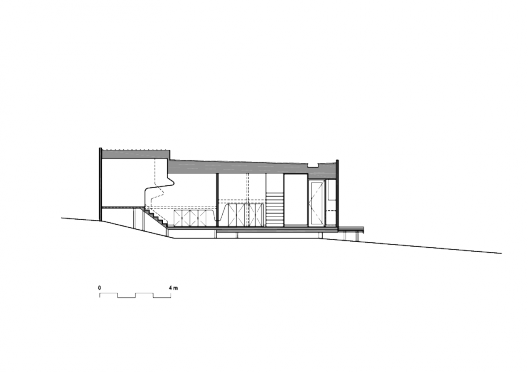Section