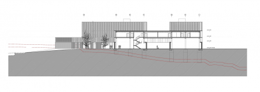 Section