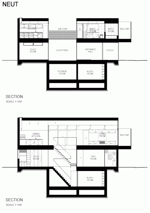 Section