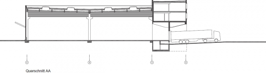Section