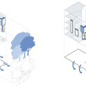 Shipara / SDeG Diagram
