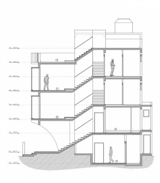 Section