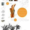 Applied: Research Through Fabrication Competition Results and Exhibition competition finalist