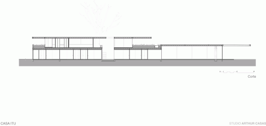Section