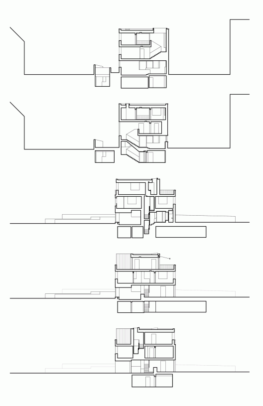 Section