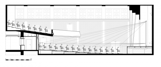Section