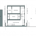 ST-House / PANDA Section