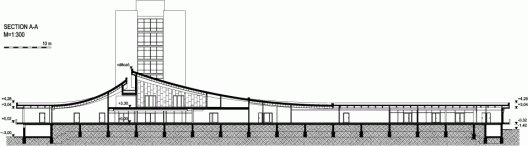 Section