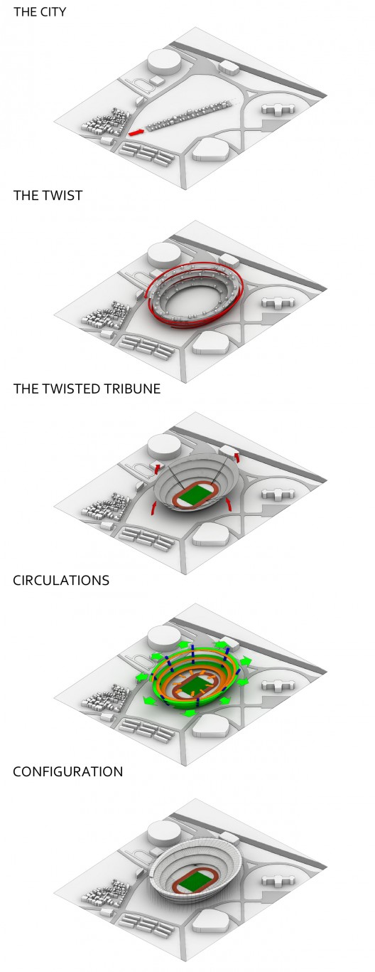 diagrams