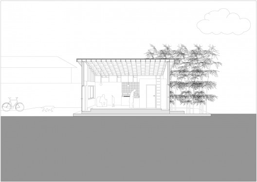 Section