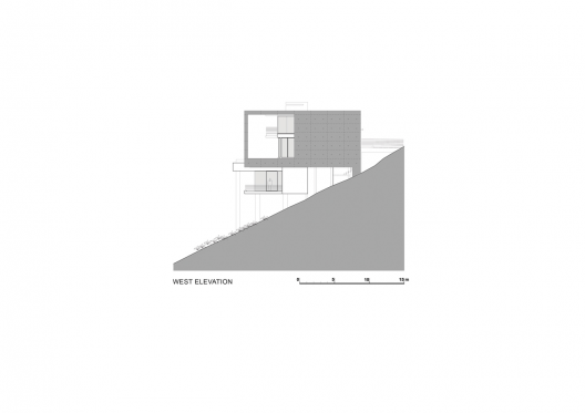 Elevation