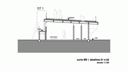 Section