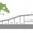 Homeless World Cup Legacy Center / Architecture For Humanity Section