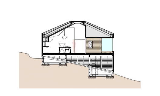 Section