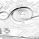 2018 Pyeongchang Speedskating Arena Proposal / Idea Image Institute of Architects site plan