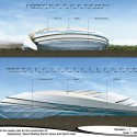 2018 Pyeongchang Speedskating Arena Proposal / Idea Image Institute of Architects elevations 02